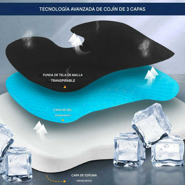 RELAXFORM®: COJÍN ORTOPEDICO PREMIUM+ FUNDA ANTITRANSPIRANTE ¡GRATIS!