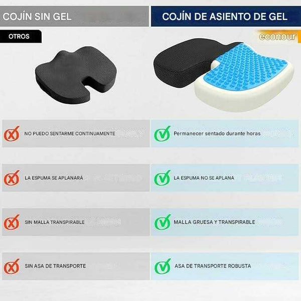RELAXFORM®: COJÍN ORTOPEDICO PREMIUM+ FUNDA ANTITRANSPIRANTE ¡GRATIS!