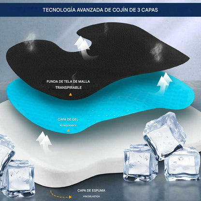 RELAXFORM®: COJÍN ORTOPEDICO PREMIUM+ FUNDA ANTITRANSPIRANTE ¡GRATIS!