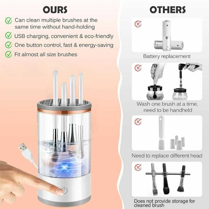 Upli CleanBrush Cuidado Profesional para tus Brochas