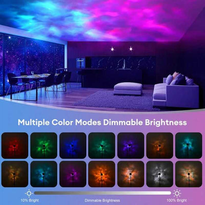 AuroraCube: Proyector de Aurora Boreal